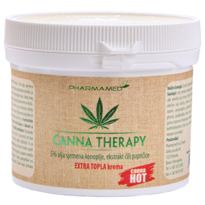 CANNA HOT 250 ML